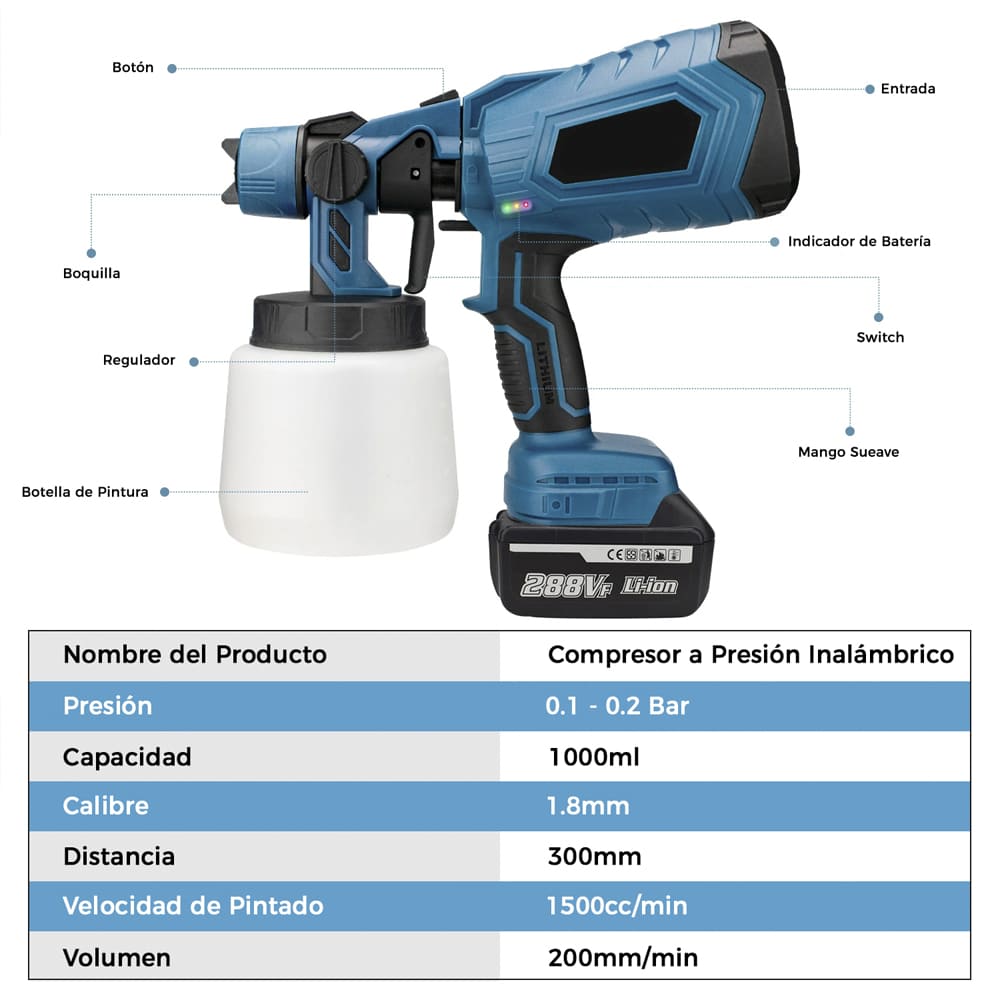 COMPRESOR DE PINTURA INALÁMBRICO 48V | INCLUYE 2 BATERÍAS DE REGALO ⚡